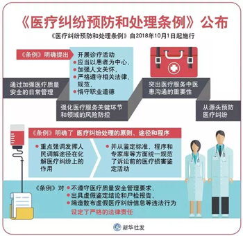 四川省生殖健康研究中心附属生殖专科医院